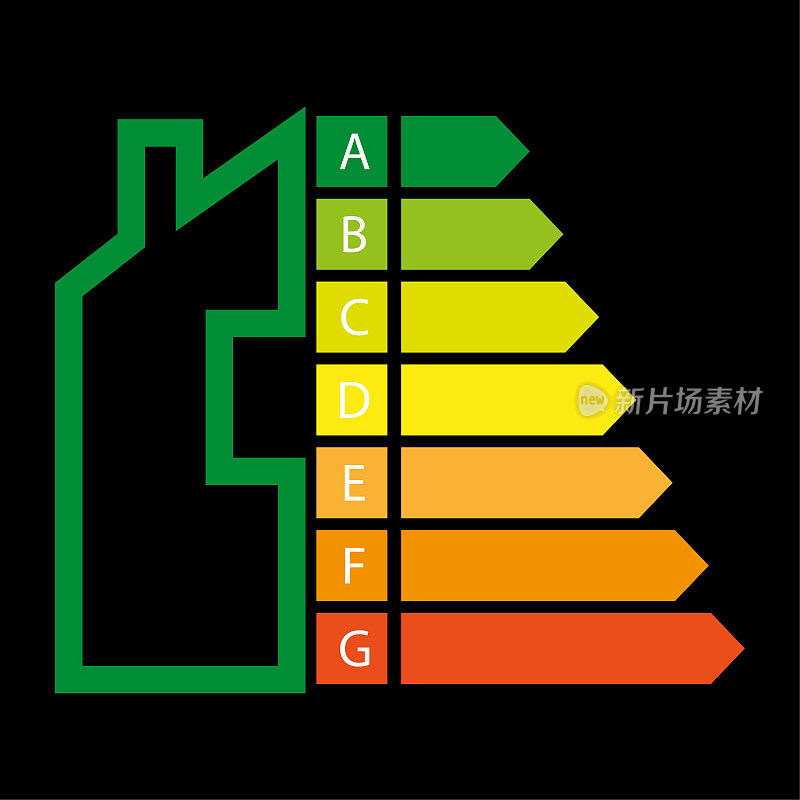 白底节能标签。节能标签。能量标签a, b, c, d, e, f, g。矢量图示。